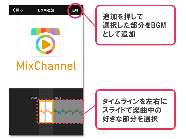 Bgm機能 Mixchannel ミックスチャンネル